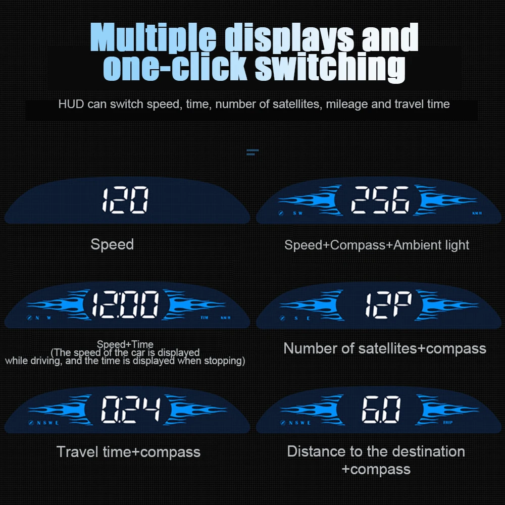  ӵ, GPS G2 HUD,  Ÿ ǥ, ħ, ð,  溸,   