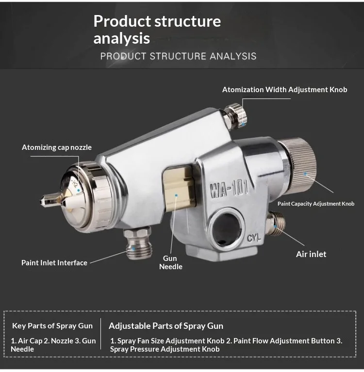 WA-200 Spray Gun WA-101 Automatic Spray Gun WA101 Pneumatic tools WA200 Painting