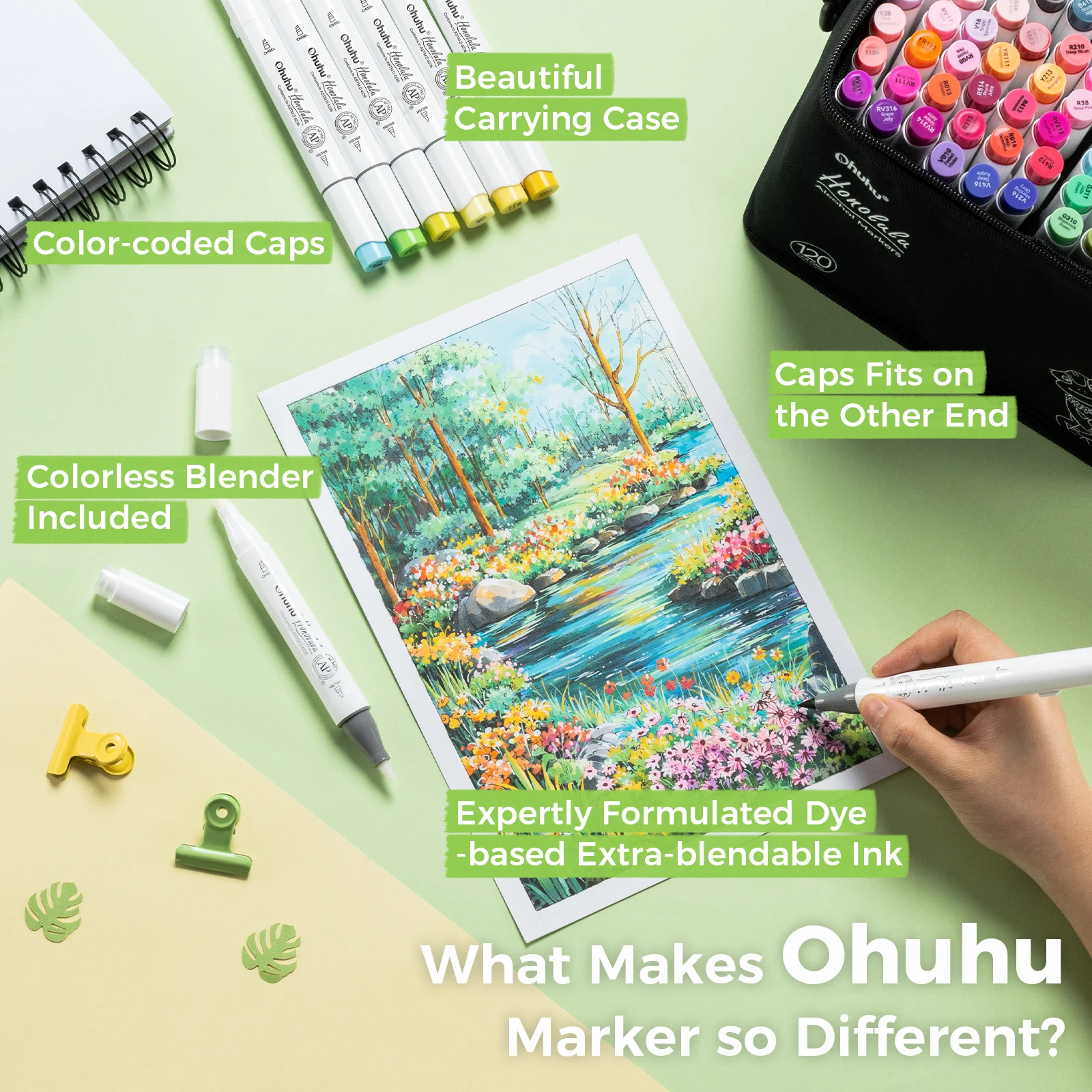 Ohuhu ホノルル 120 色マーカーペンセットアルコールアートマーカー
