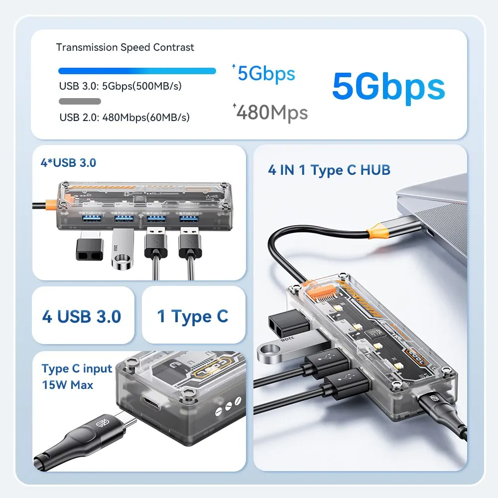 ASOMETECH Type C HUB 4 in 1 USB C to USB 3.0 Docking Station Adapter For MacBook Laptop iPhone Samsung