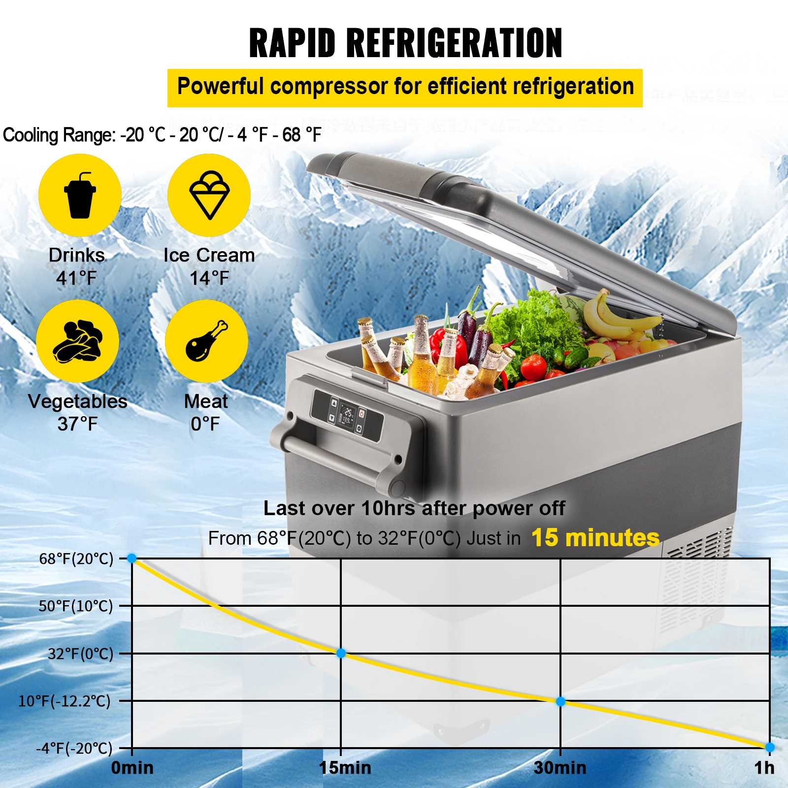 SucceBuy 20L 22L 35L 45L 55L Car Refrigerator Mini Fridge Freezer Portable Compressor Cooler 12/24V DC 110-240V Ice Box 4