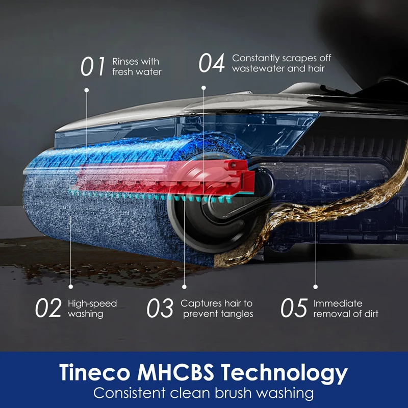 Slide image 2ff18ea177fa4a0ebb37cd362248b7c5