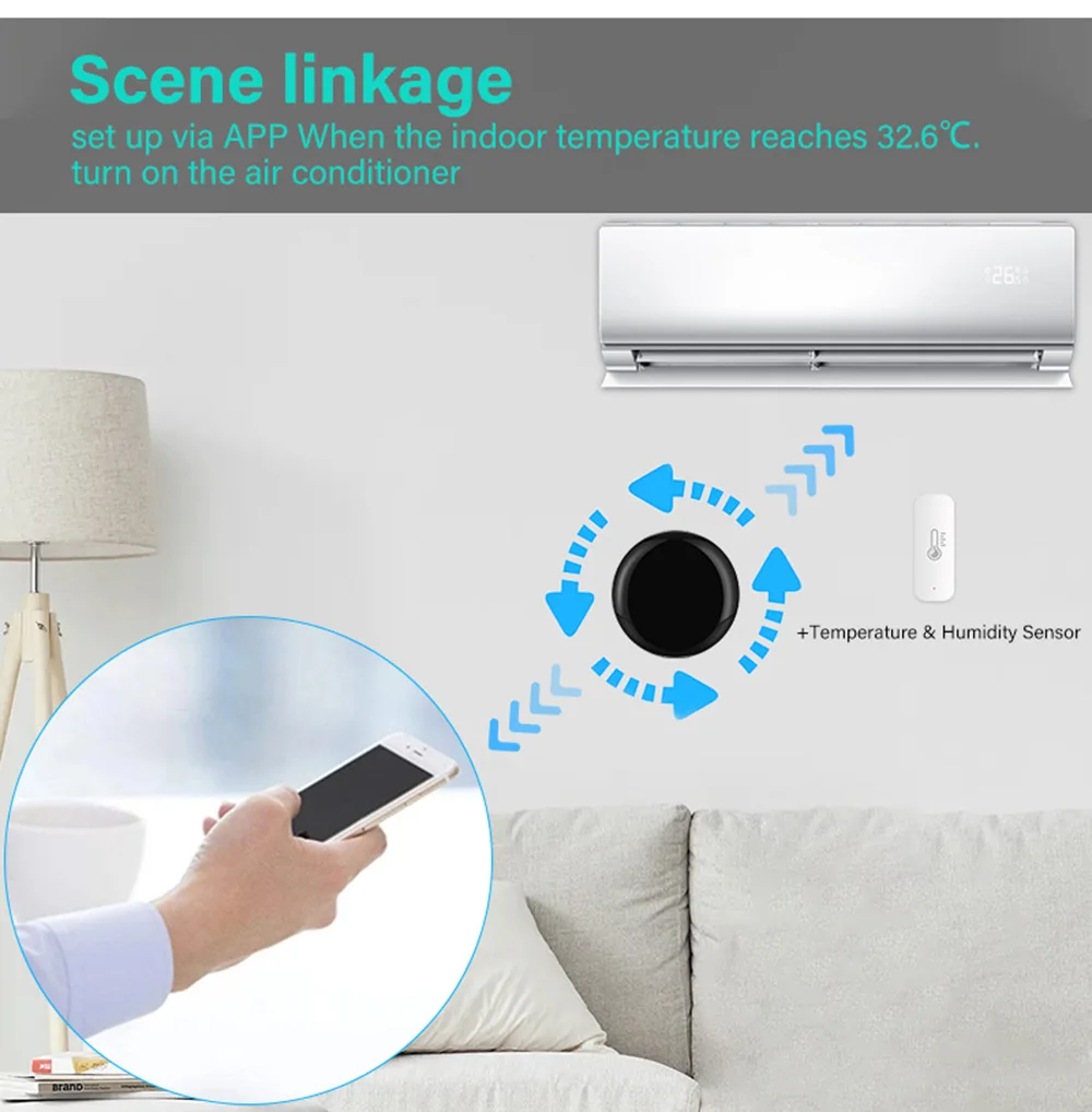 Tuya Smart IR WiFi Remote Control Universal Smart Life Gadgets Control For TV DVD AUD Support Alexa Google Home Yandex Alice