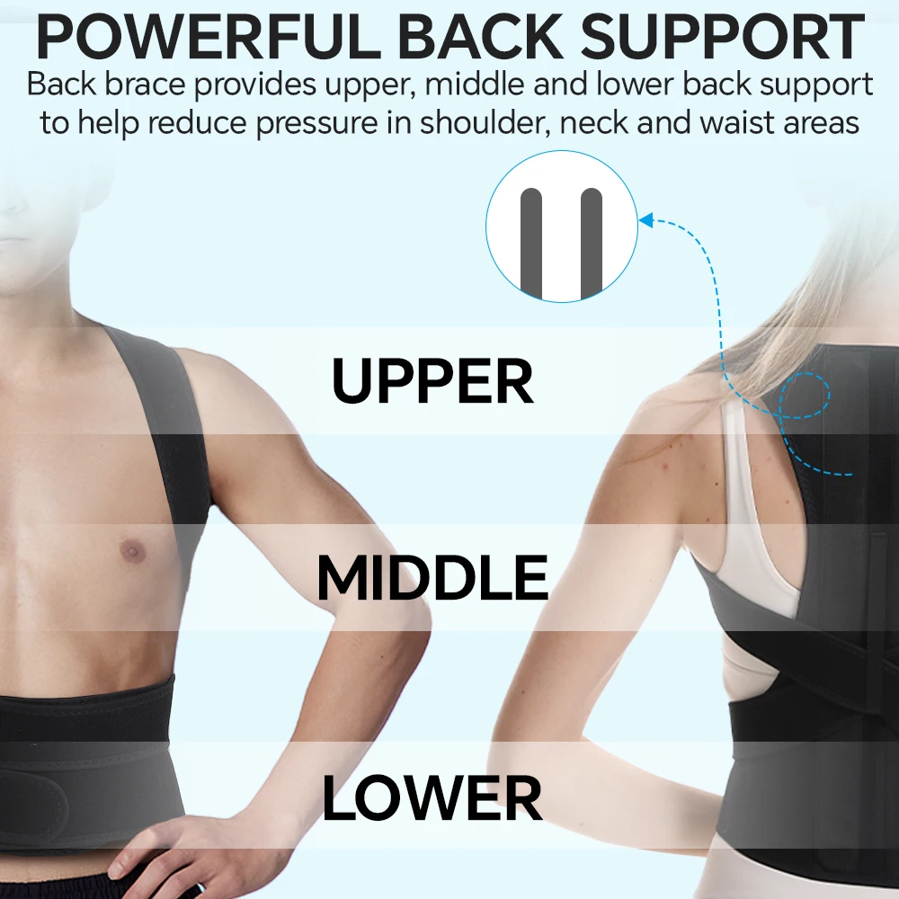 Posture Corrector for Men & Women, Adjustable Full Back Posture Brace for Scoliosis & Hunchback, Relief for Upper and Lower Back