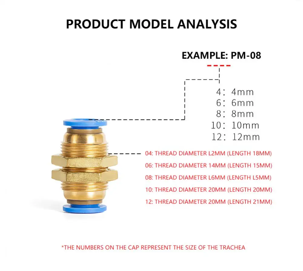 Description Picture 3 of itemPC Air Pneumatic Fitting Quick Connector 4-m5 4-M6 4mm 6mm 8mm 10mm 12mm Male Thread 1/4 1/2 1/8 3/8 Compressed Hose Tube Pipe