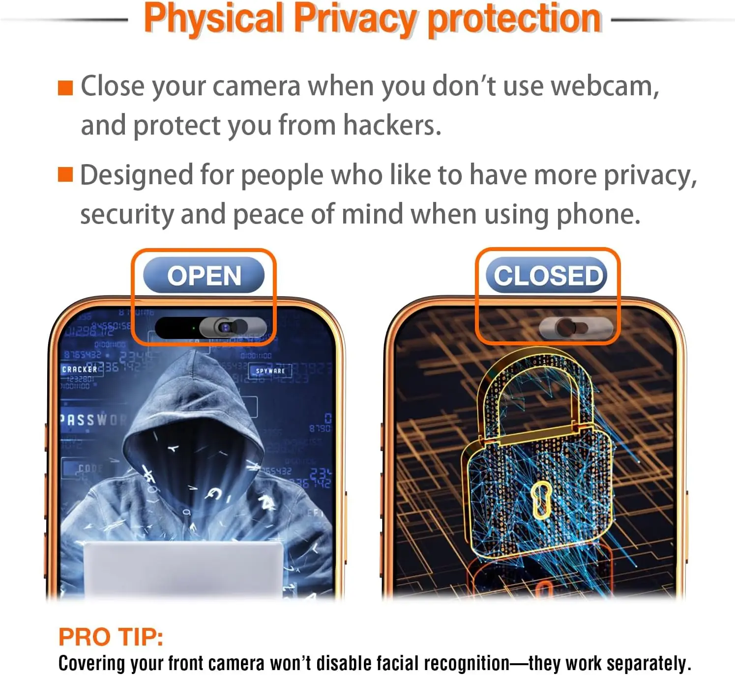 Ultra-Thin Transparent Privacy Camera Cover for Smartphones and Tablets