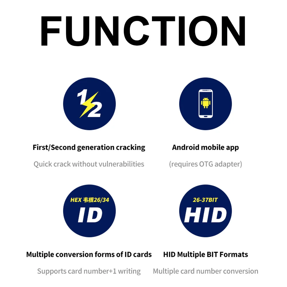 스마트 액세스 제어 카드 복사기 13.56MHz/125KHz/250KHz RFID 리더/라이터 13.56MHz 암호화 카드 디코더 RFID 125KHZ 리더