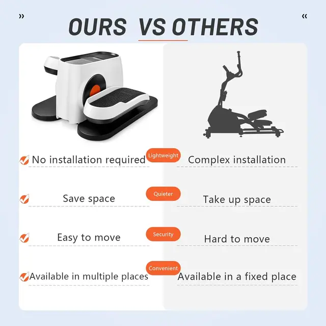 Ellipse Review DeskCycle Ellipse: Under Desk Elliptical Machine