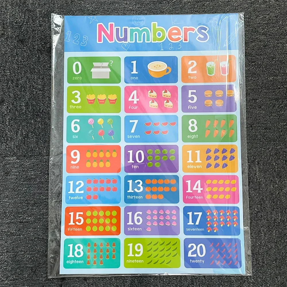 Abc Alphabet + Numbers 1~20 Poster Set Toddler Educational Charts Learning and Education Toy for Kid Baby Alphabet Montessori 3