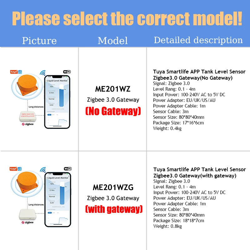 ME201WZ Wireless Zigbee Tuya Mobile App Detector Water Fuel Oil Liquid Level Sensor Alarm Indicator Remote Tank Monitor liquid level sensor