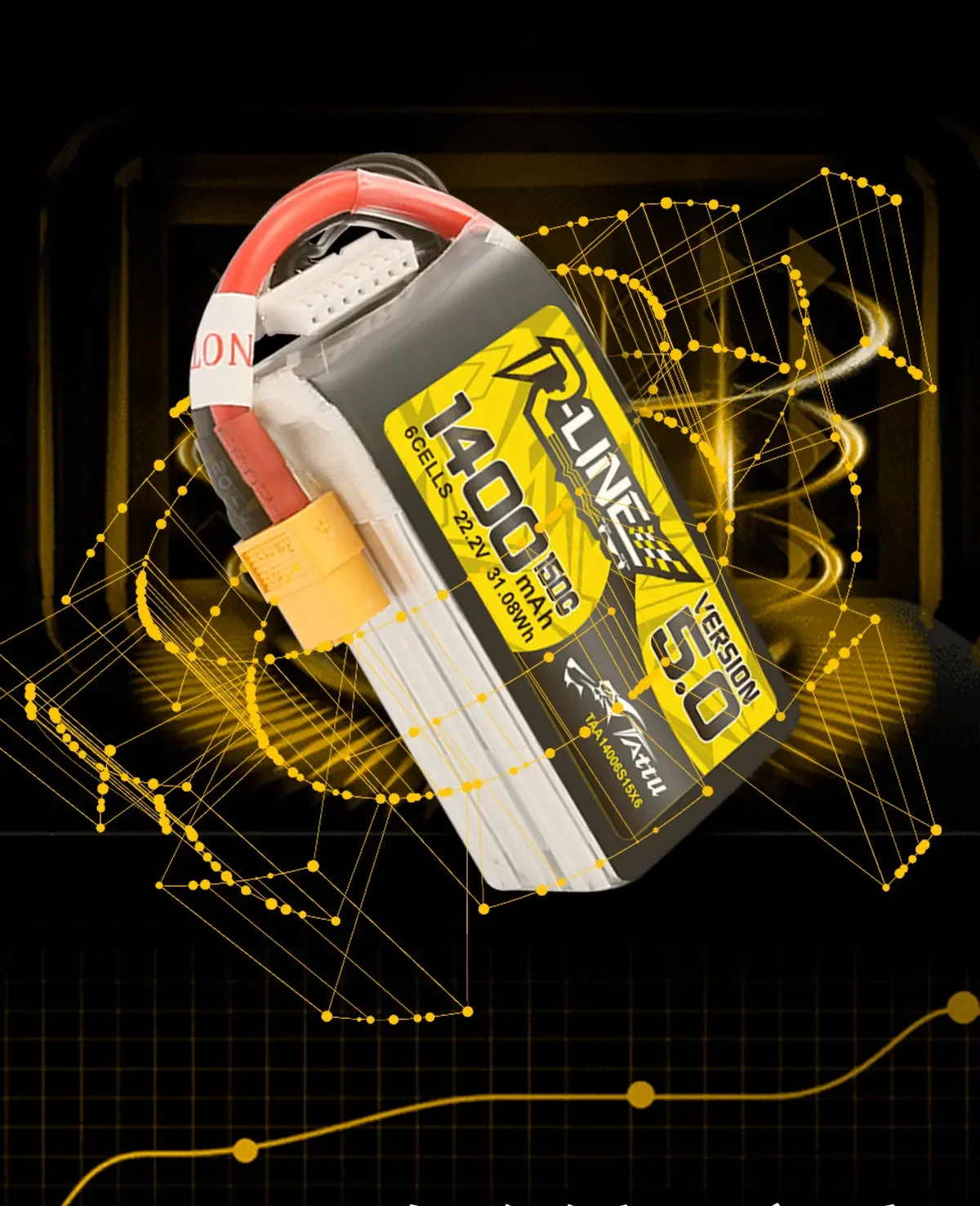 【2個セット】Tattu R-Line1.0 6S 95C 5100mAhリポ Tattu 5100mah 6S 95C 22.2V R-Line Lipo Battery with AS150 Plug