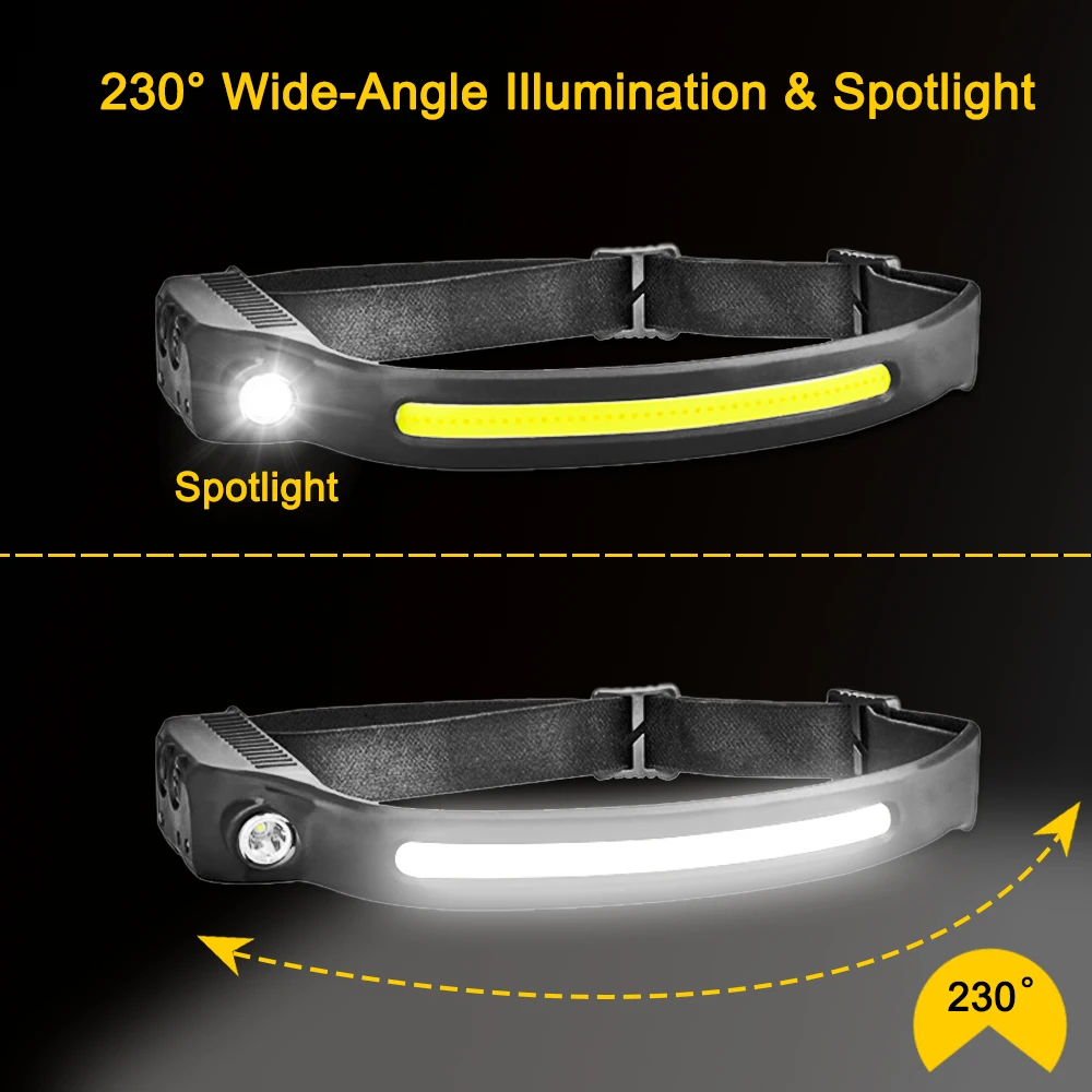 Lampe frontale étanche à led cob, batterie rechargeable usb intégrée, fonctionnement, torche de chasse