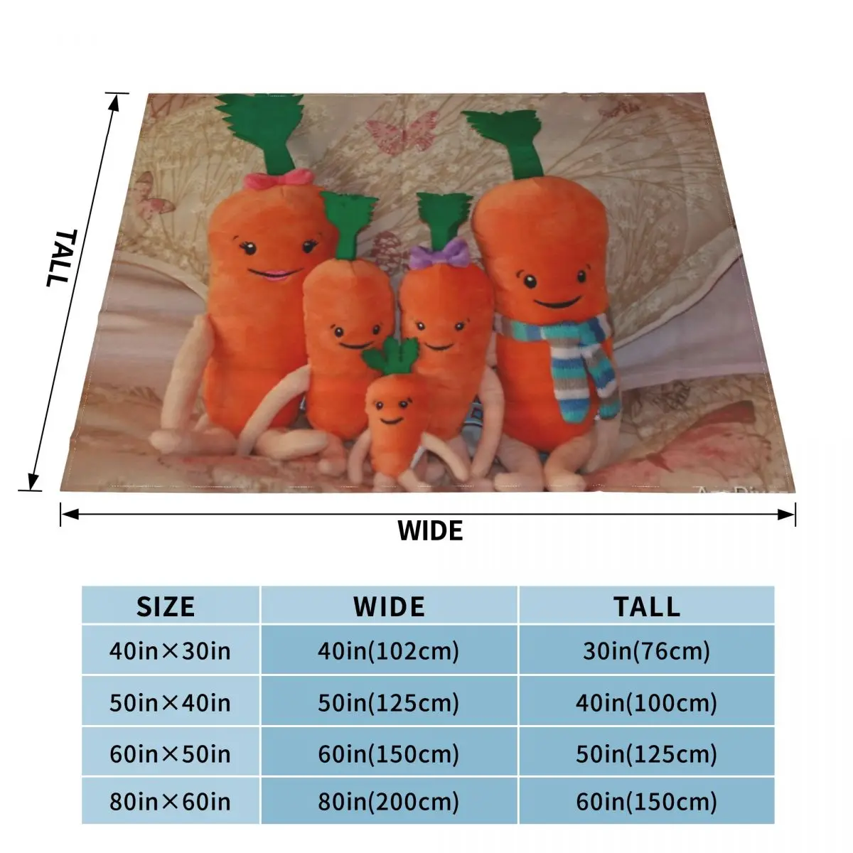 ĳ�� �йи� ħ�� ��� ħ�뺸, �� ������, �ɺ�, ����Ƽ, ������, �罺��, ���̺� ���