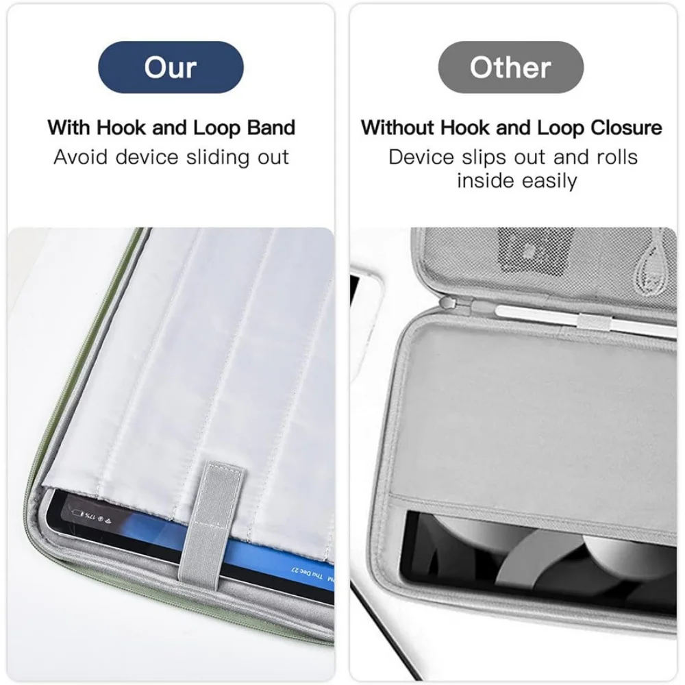 Compact Protective Laptop Sleeve - Padded Carrying Case