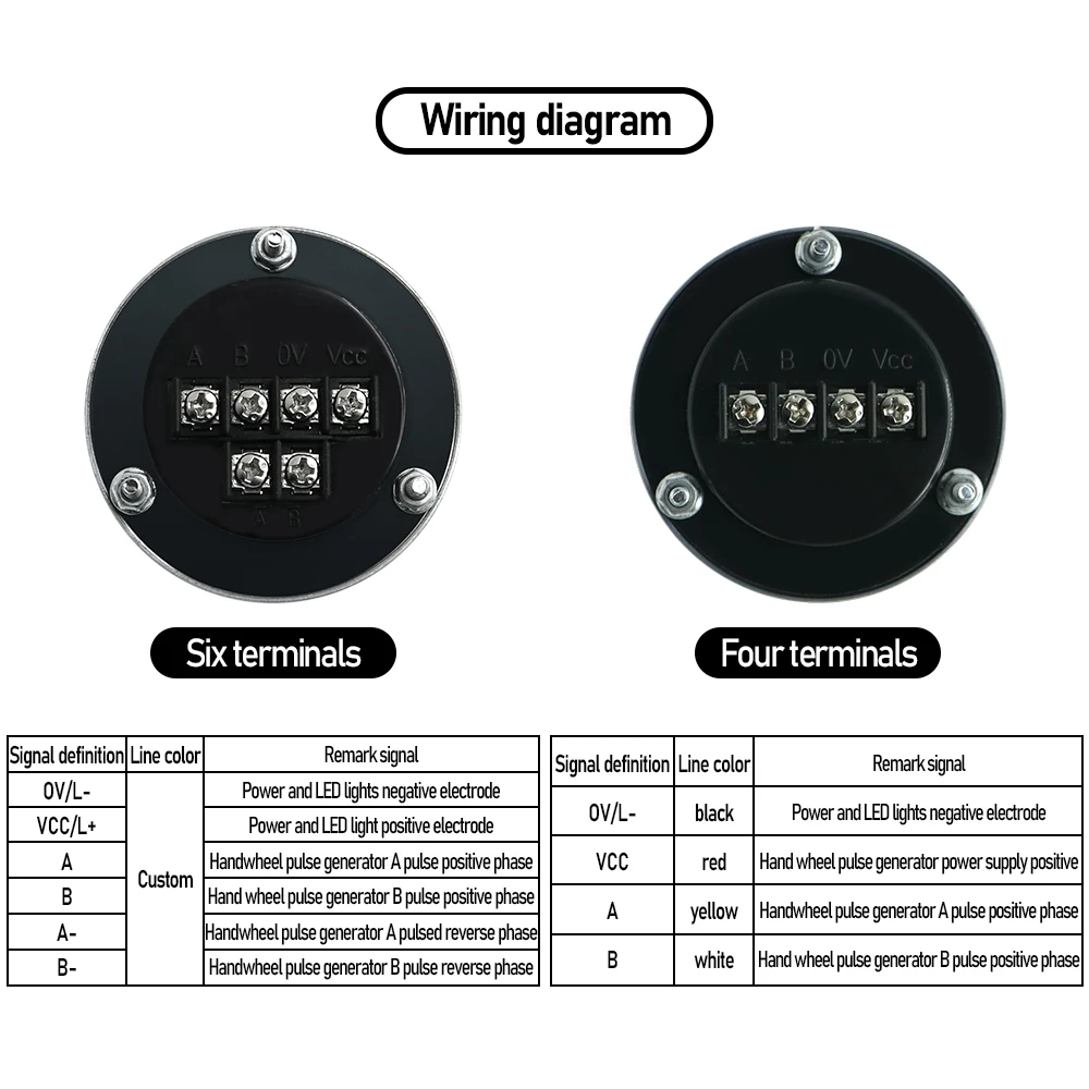 HLTNC CNC Pulser Handwheel 5V-24V 60mm 25 100PPR Manual Pulse Generator Hand wheel Machine Rotary Encoder Electronic 4pins 6pins cnc handwheel