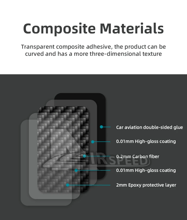 For Seat Ibiza 6j 2009 2010 2011 2012 2013 2014 Real Soft Carbon Fiber Sticker LHD RHD Car Center Console CD Frame Panel Trim