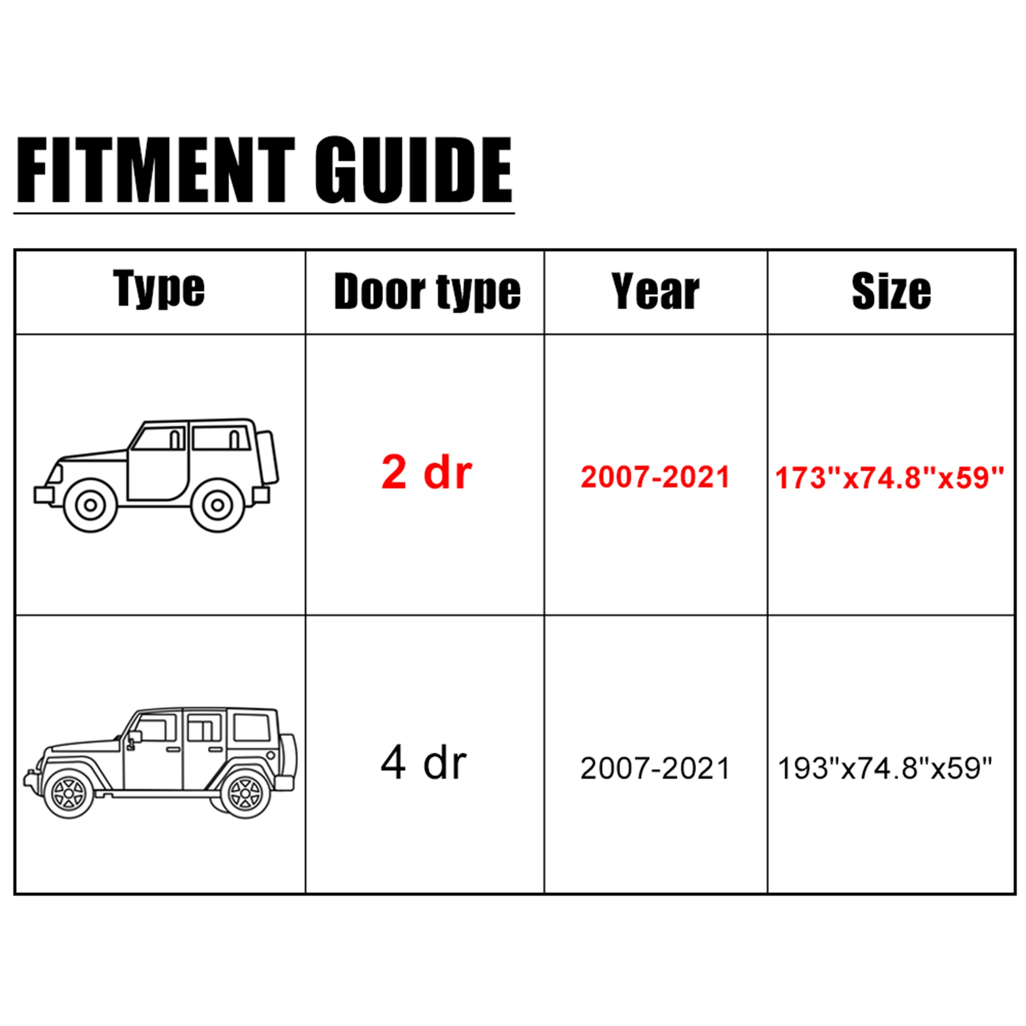 210D Oxford Auto Abdeckung Kompatibel Mit Jeep Wrangler Abdeckung 2 Tür  Wasserdicht Für YJ TJ JK & JL 1987-2020 mit Winddicht Straps - AliExpress