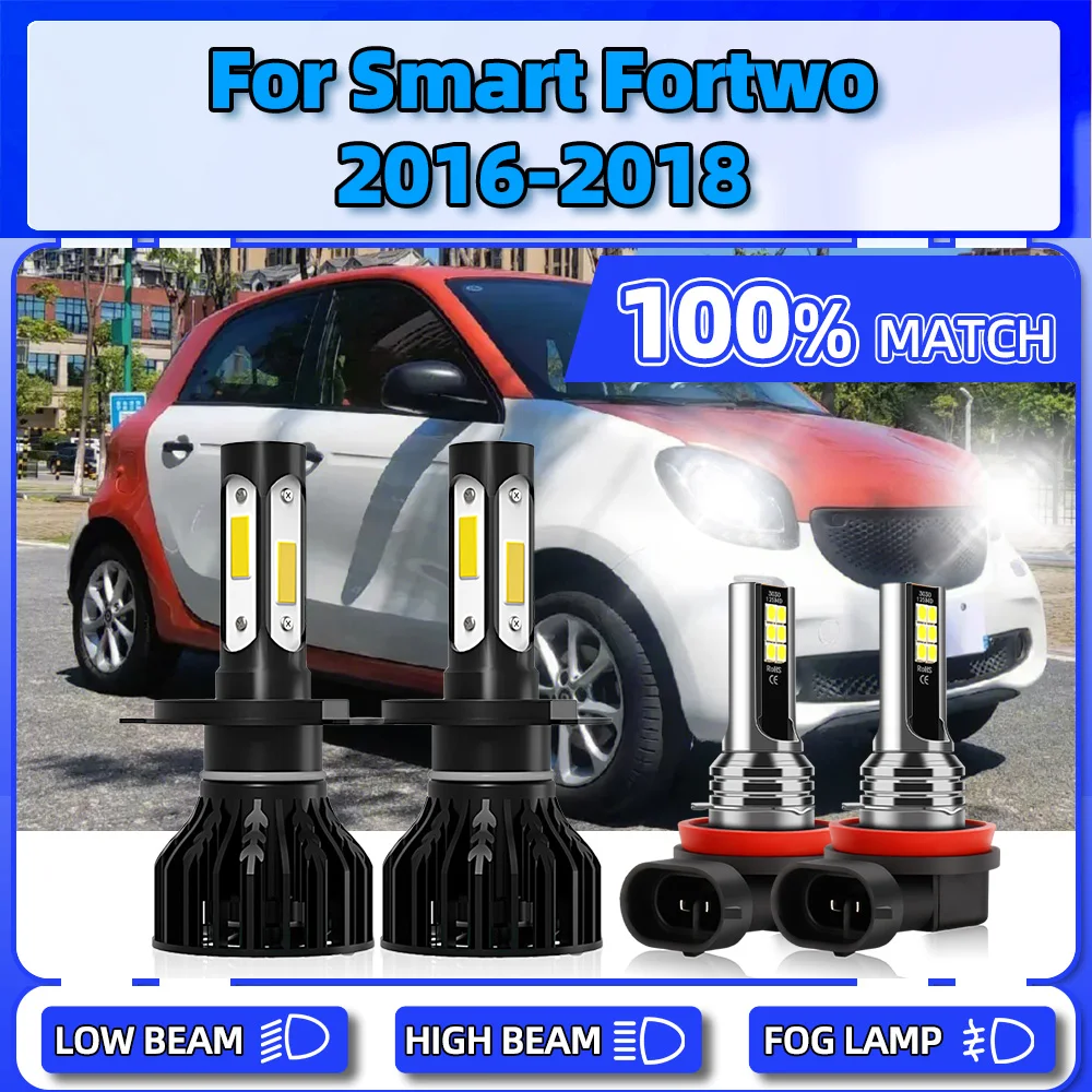 

Canbus LED Headlight Bulbs 240W High Power Auto Headlamps 6000K 12V Fog Lights For Suzuki Aerio 2002 2003 2004 2005 2006 2007