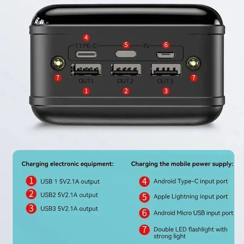 보조배터리 휴대용 고속 충전 보조베터리 3 USB PoverBank 외장 배터리 충전기, 휴대폰 태블릿용, 200000mAh, 2023 신제품