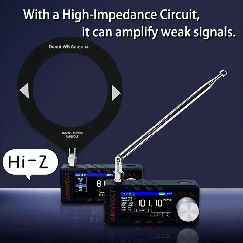 Amazon.co.jp: SI4732 0.5-108mhz ポケットミニラジオ 1.9インチ