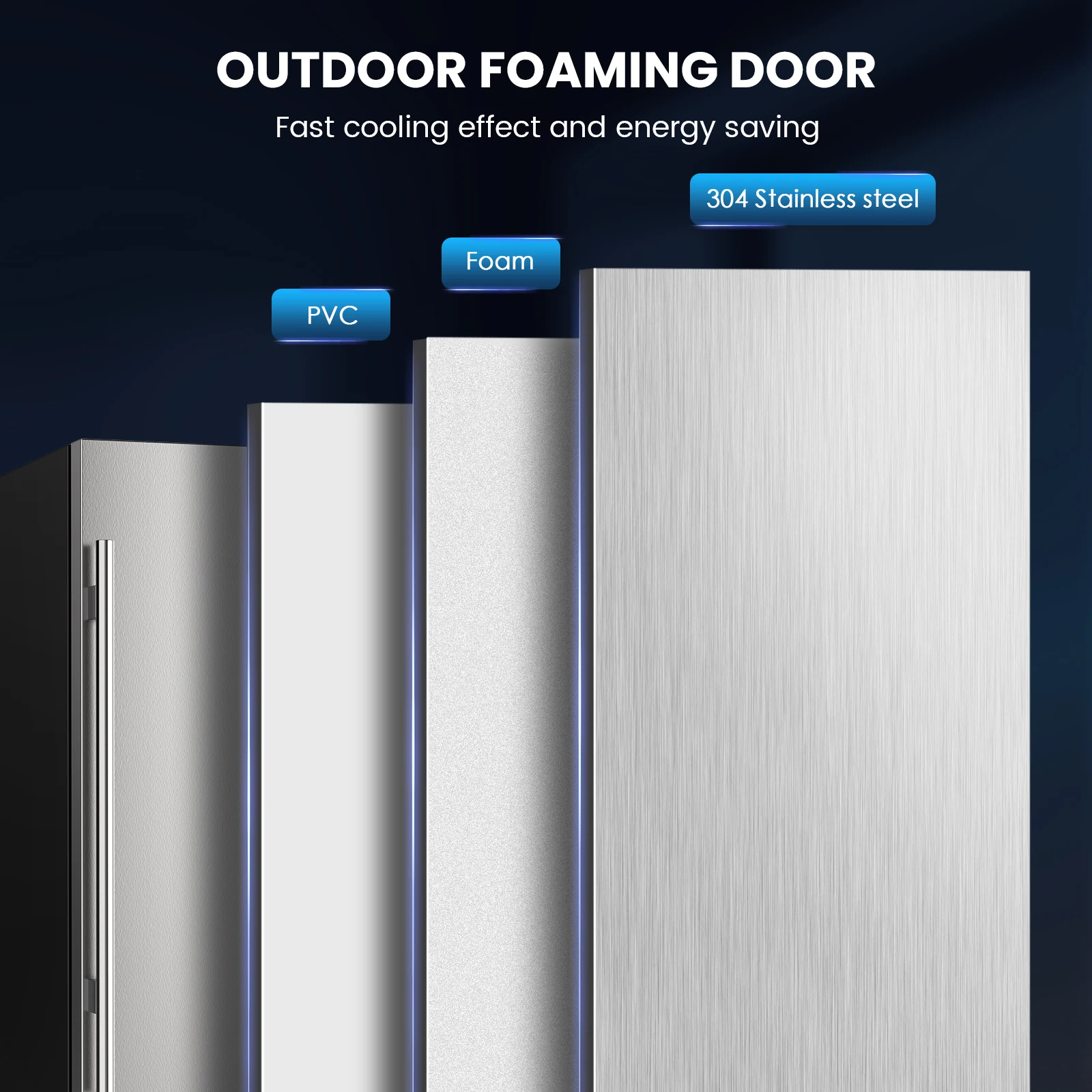 Outdoor Wine and Beverage Refrigerator Single & Dual Zone Wine Fridge Under Counter Beer Cooler Fridge Built-In Freestanding 4