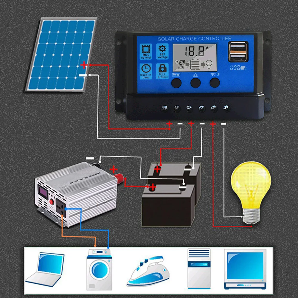Description Picture 2 of itemSolar Charge Controller,12V/24V Solar Panel Regulator with Adjustable LCD Display Dual USB Port Timer Setting PWM Auto Parameter