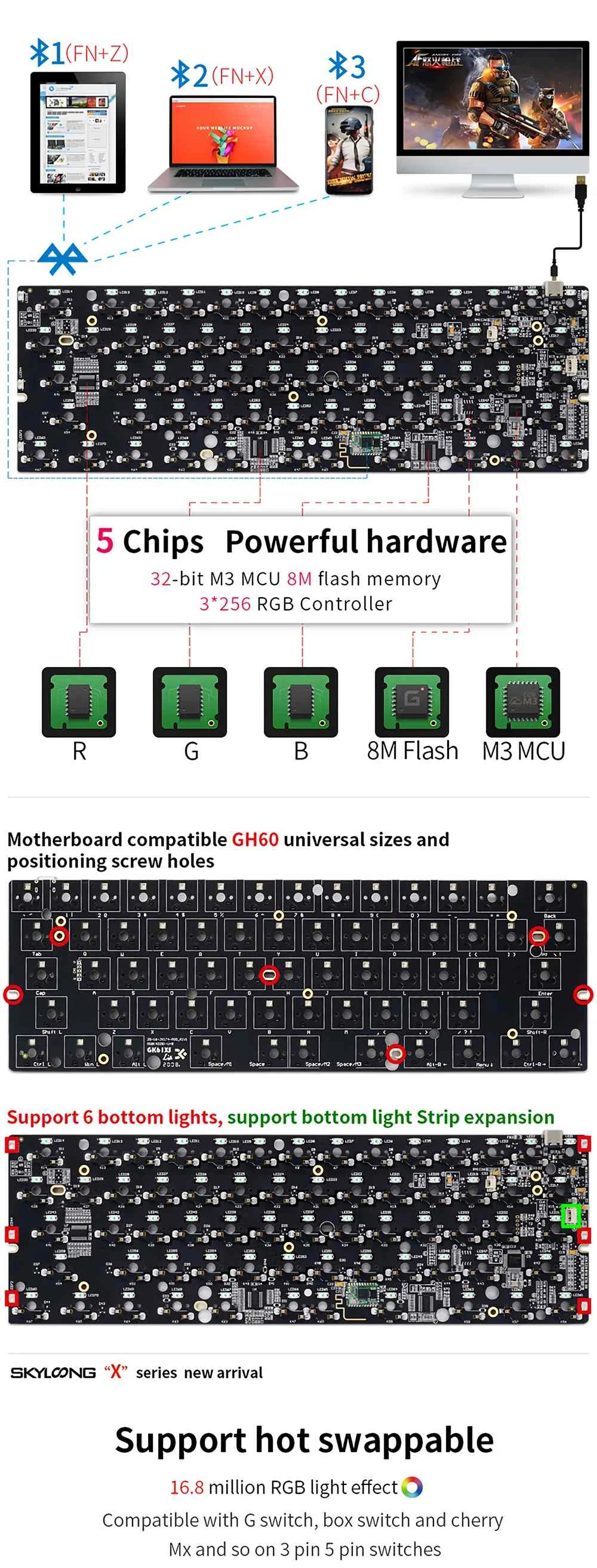 Phones e Accessories