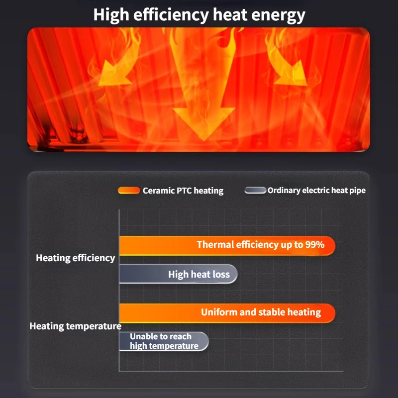 Horno eléctrico automático para carne, máquina de parrilla comercial de alta temperatura, 800 ℃, 220V