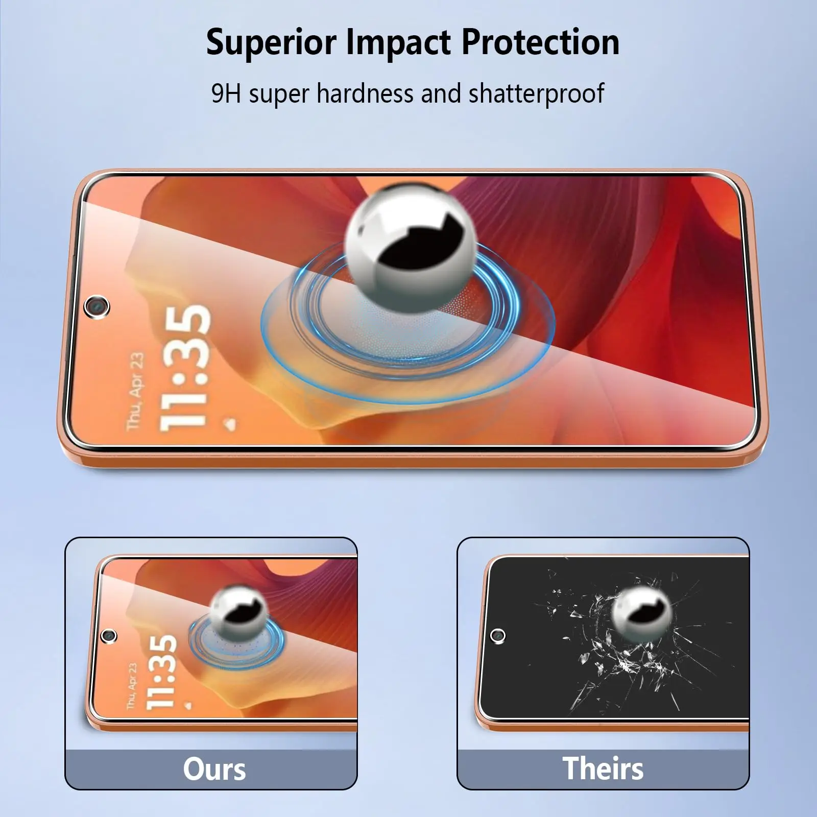 Premium Tempered Glass HD Screen Protector - 6.72 inch, Crystal Clear, 9H Anti-Scratch, Case-Friendly Design