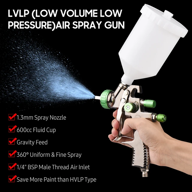 SPRAYIT LVLP Gravity Feed Spray Gun Use and Care Manual