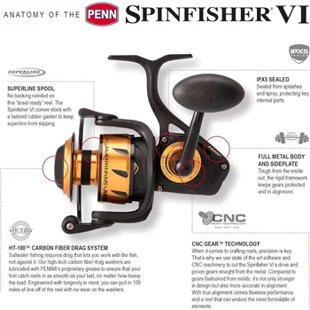 Spinfisher VI Spinning Fishing Reel 4