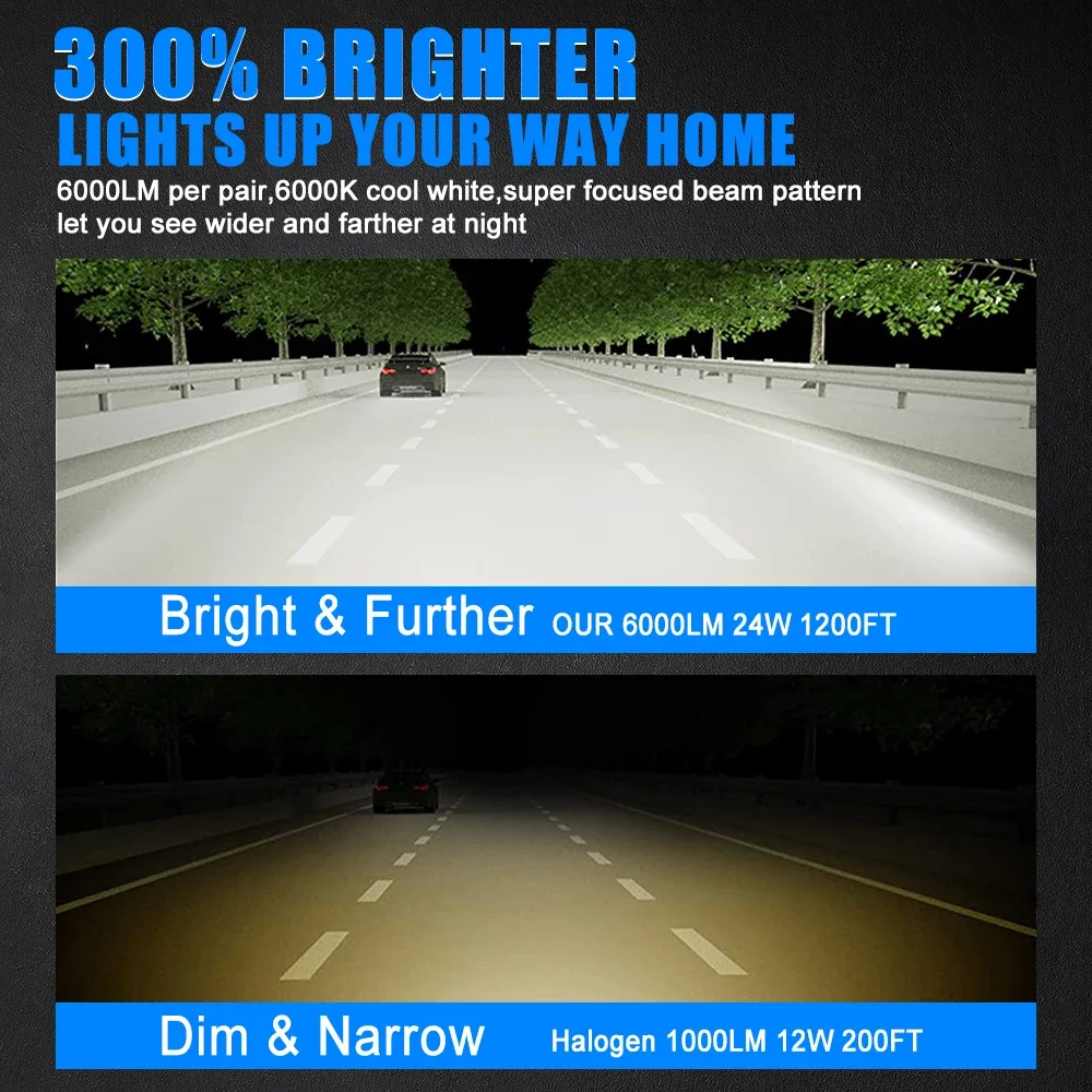 2개 Z8 60W H7 H4 LED 헤드라이트 HB3 HB4 9005 9006 H8 H11 H16(JP) 9007 9004 H13 9008 9012 HIR2 LED 전구 자동차 헤드램프 12V 6000K