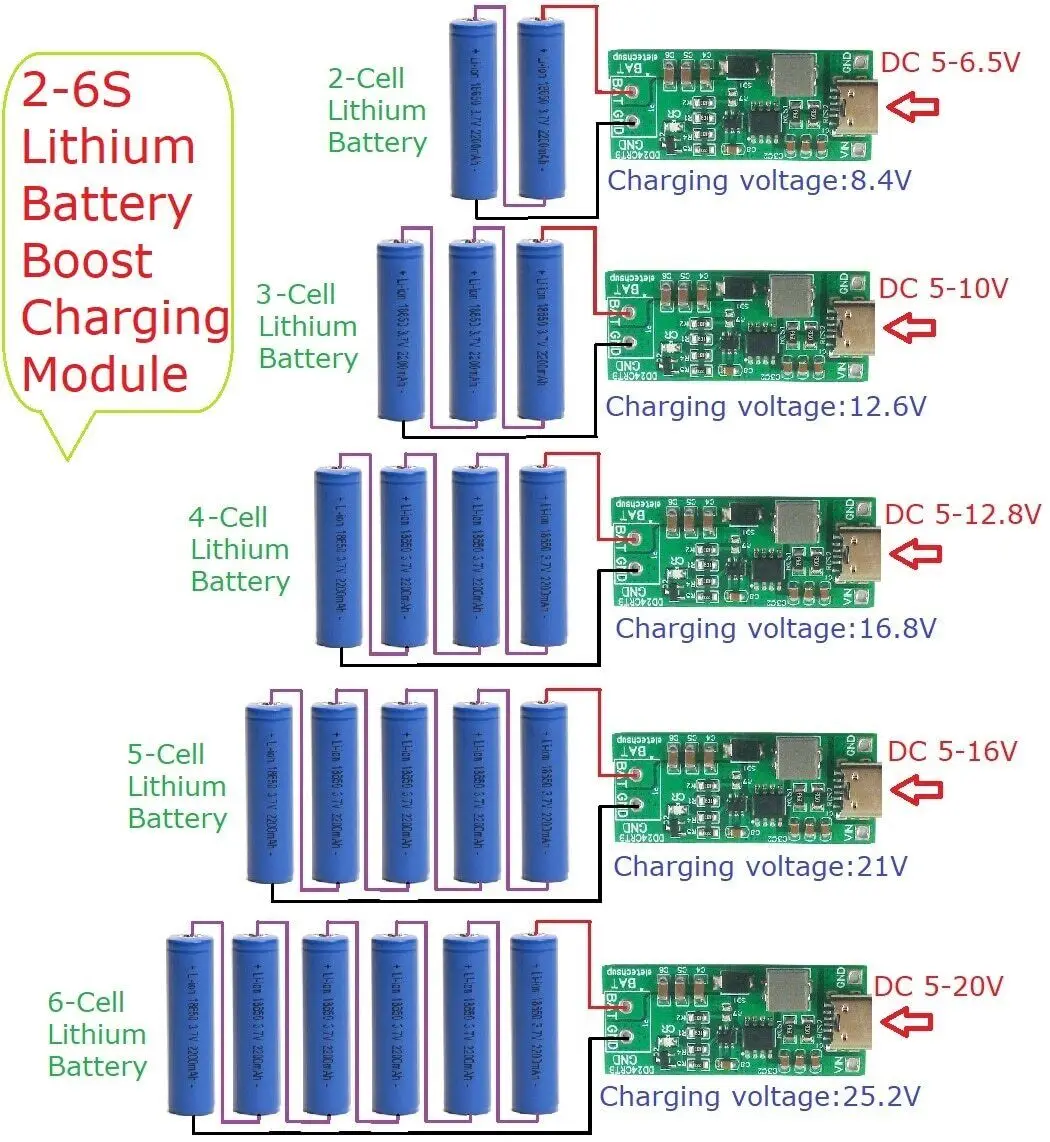 Type-C Boost 5S 5Cell 1A 2A 3A 5-16V TypeC Multi-cell 21V Step-up Boost Charger for 18650 battery charger