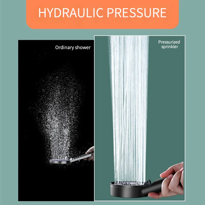 shower head Shower Head Water Saving 5 Mode Adjustable High Pressure Shower Head Massage Eco Bathroom Accessories