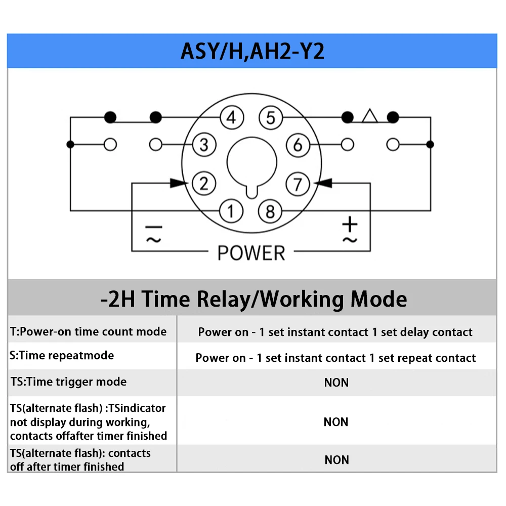 Computers e Electronics