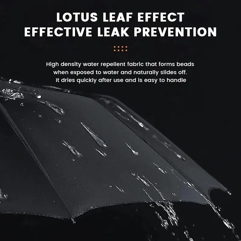 Black Umbrella Fully Automatic UV Resistant