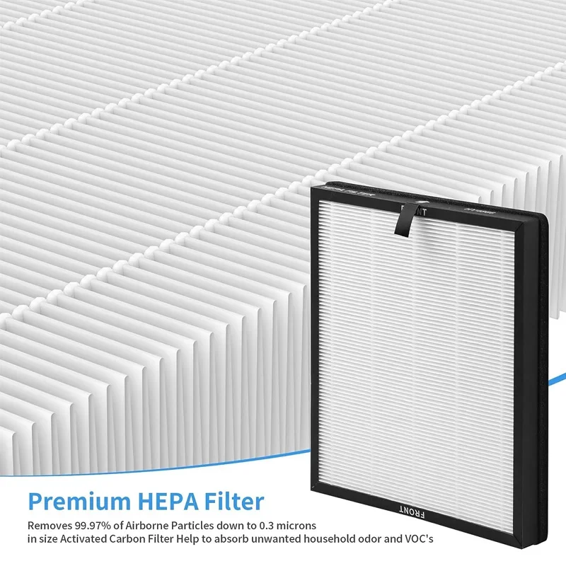 Description Picture 4 of itemHEPA Filter for MORENTO HY4866 Air Purifier H13 Ture HEPA Filter, Replacement Spare Parts