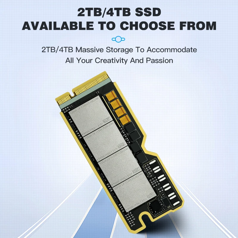 [未開封 最終値下げ] Macmini m4pro 専用SSD 4TB 新型Mac mini M4 PRO SSD 2TB/4TB内蔵ソリッドステート
