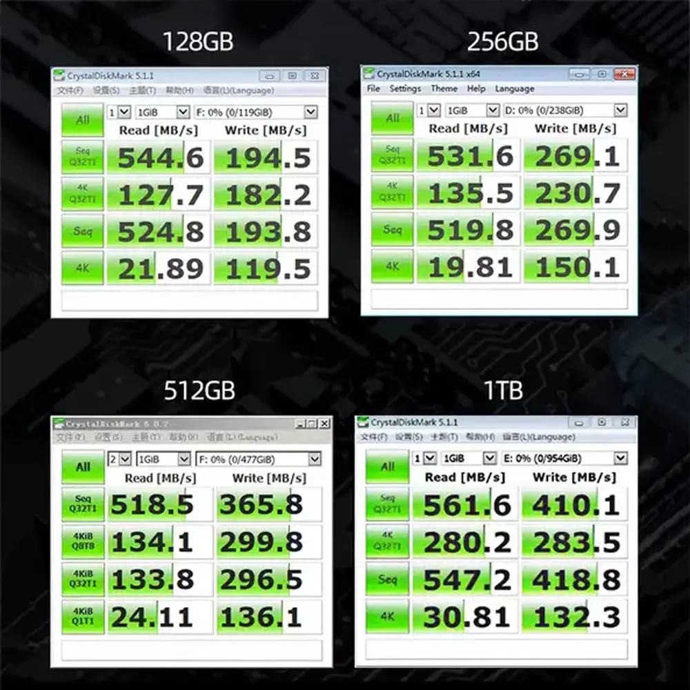 OSCOO ǻ ǰ Ʈ PC  ָ Ʈ ̺, M.2 SATA 3 SSD ϵ ũ ̺, NGFF 2242, 256GB, 512GB, 1TB