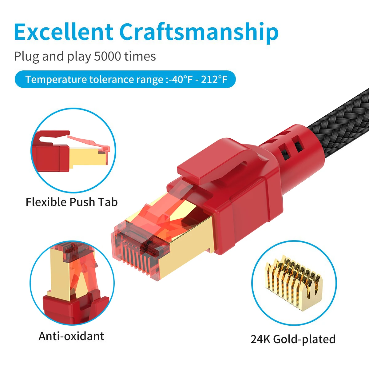High-Speed Cat 8 Braided Ethernet Cable - 40Gbps 2000Mhz Network Cord