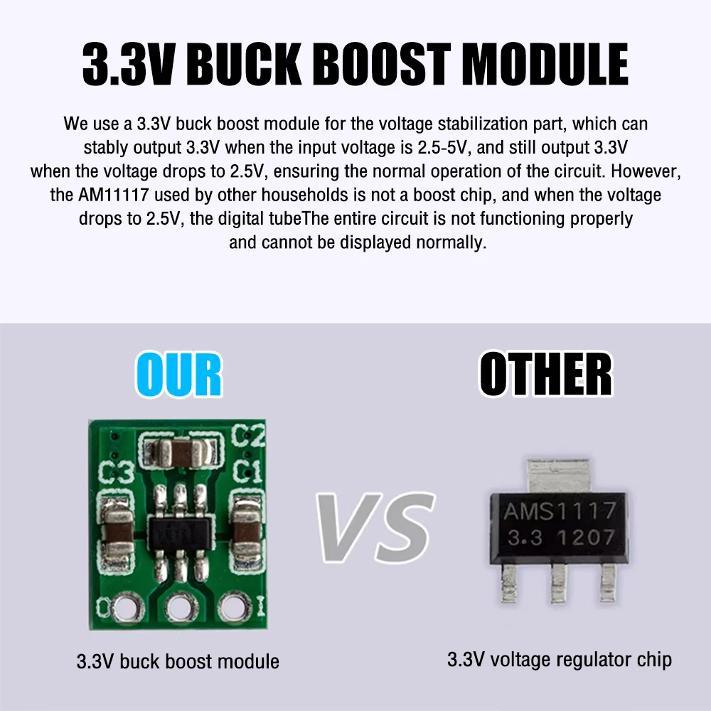 DIY Electronic Radio Kit with LCD Display & Type-C Charging