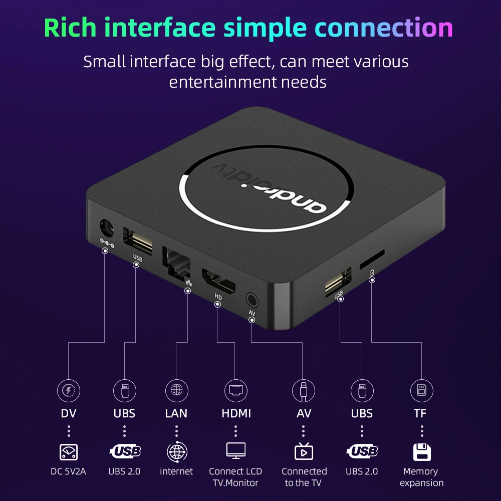 4k Smart TV Box  2GB 16GB Android TV OS AllWinner H313 2.4G/5G WiFi Android 13 Set Top Box  Google  Voice Control  Bt Remote