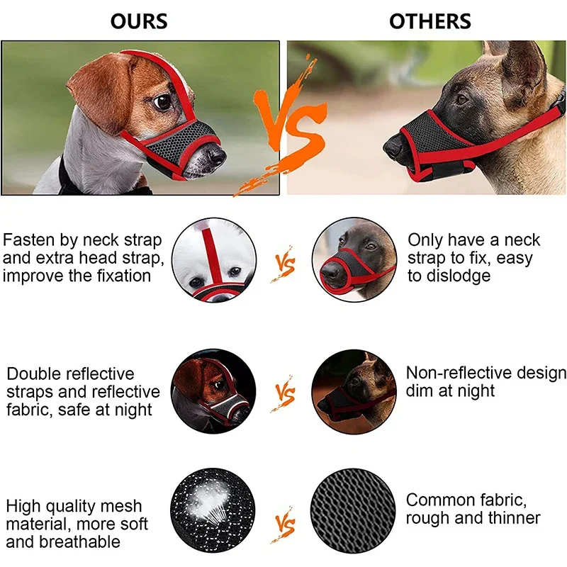 Breathable Dog Muzzle Drinkable Anti Biting Barking Chewing Muzzle for Dog with Anti-Drop Adjustable Reflective Strap in Night