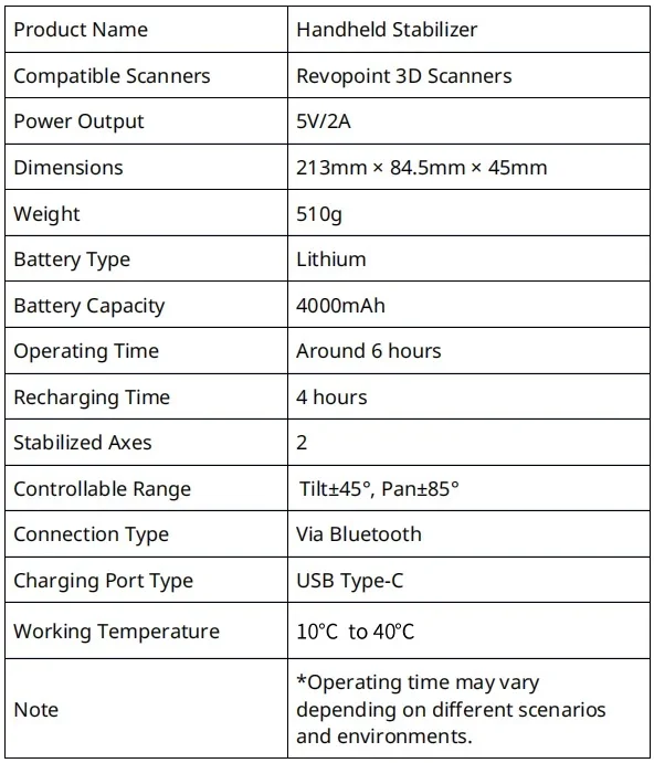 Description Picture 4 of itemHandheld Stabilizer for Revopoint MINI/POP2/POP3/RANGE 3D Scanner and applicable self media
