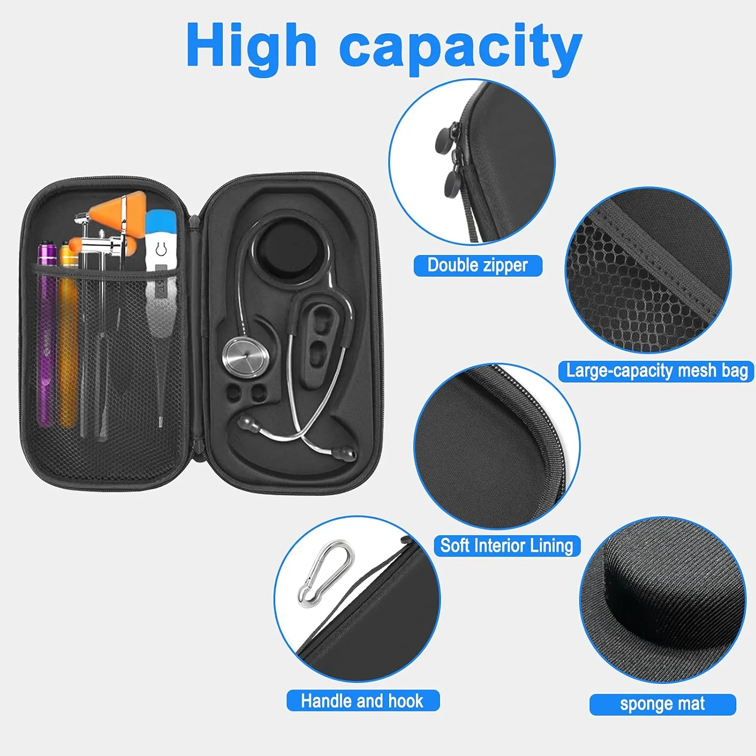 dsc-products