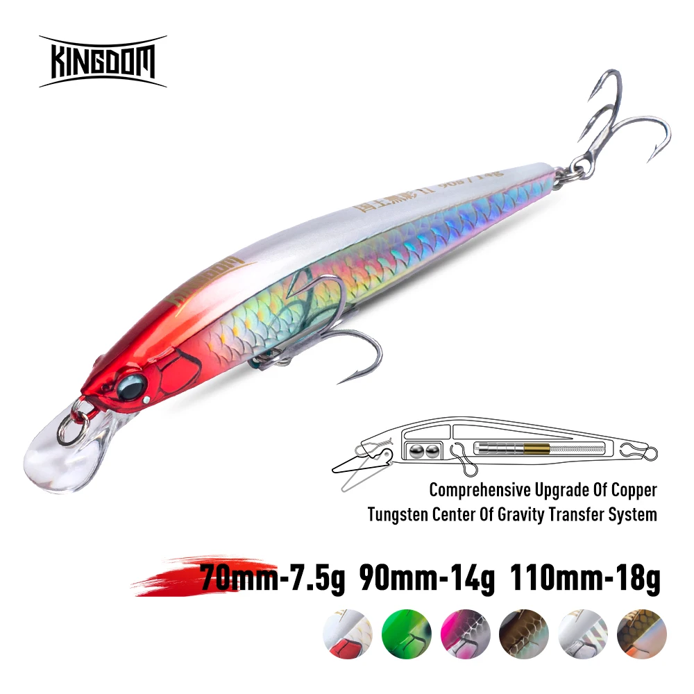 Kingdom Kingart-II Sinking Minnow Fishing Lure 7.5g 14g 18g 70mm