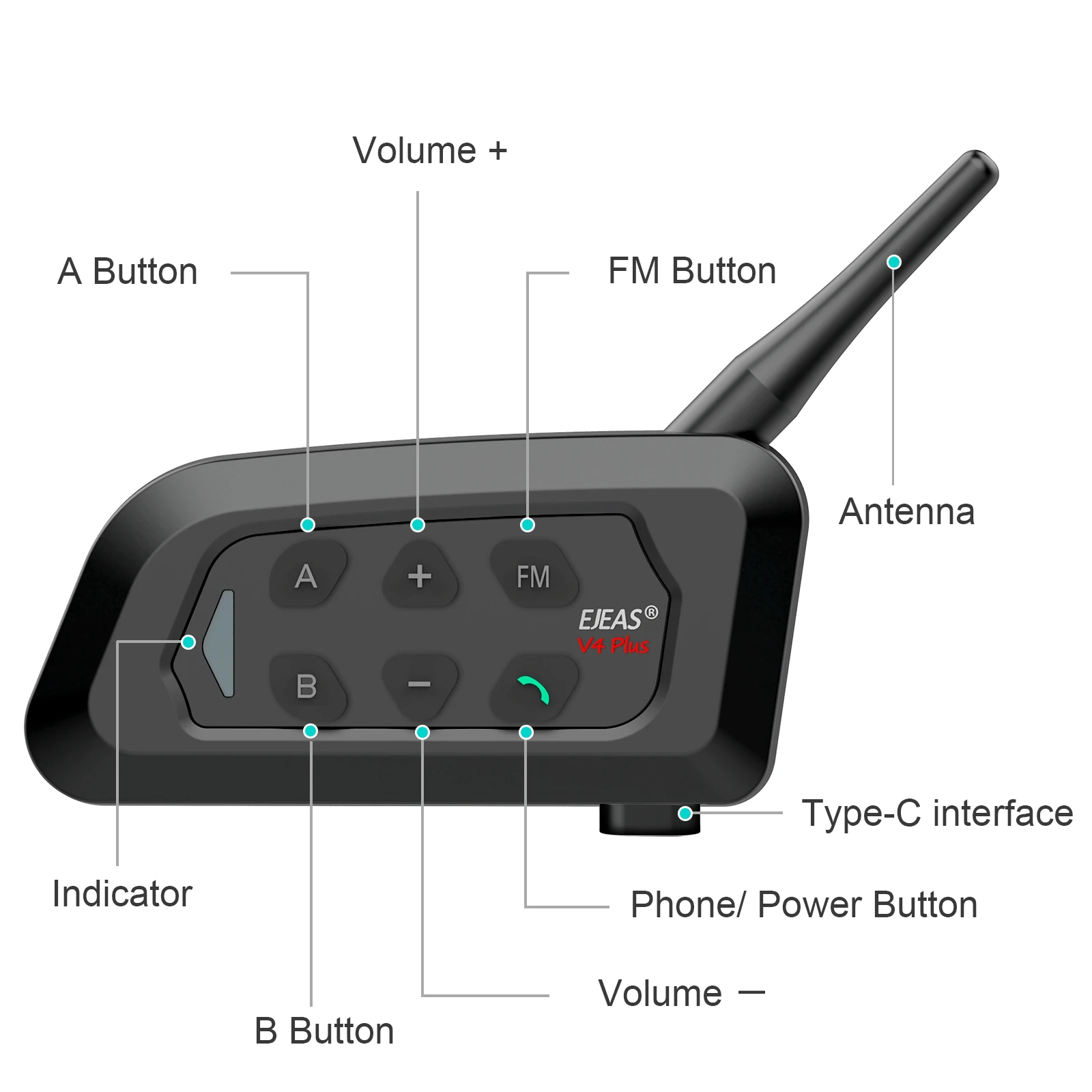 EJEAS C Ÿ  , ౸, ౸,  , ŰŰ, V6CPro, V4cplus, 2 , 1 , 3 