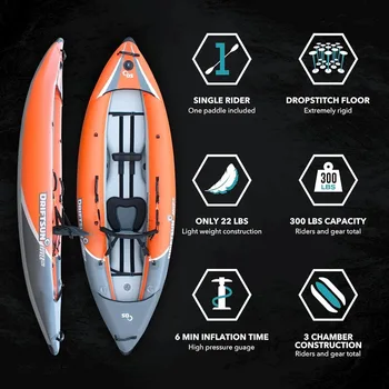 Rover Inflatable Kayak - Inflatable White Water Kayak - Inflatable 1 and 2 Person Kayaks for Adults with High Pressure Floor 2