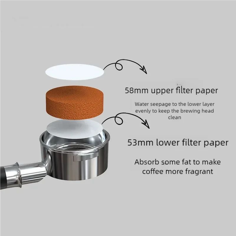 Xiaomi Youpin Coffee Filter Paper Espresso Paper Filters 51mm 53mm 58mm 100pcs Puck Screen Portafilter Machine Tools Filters New