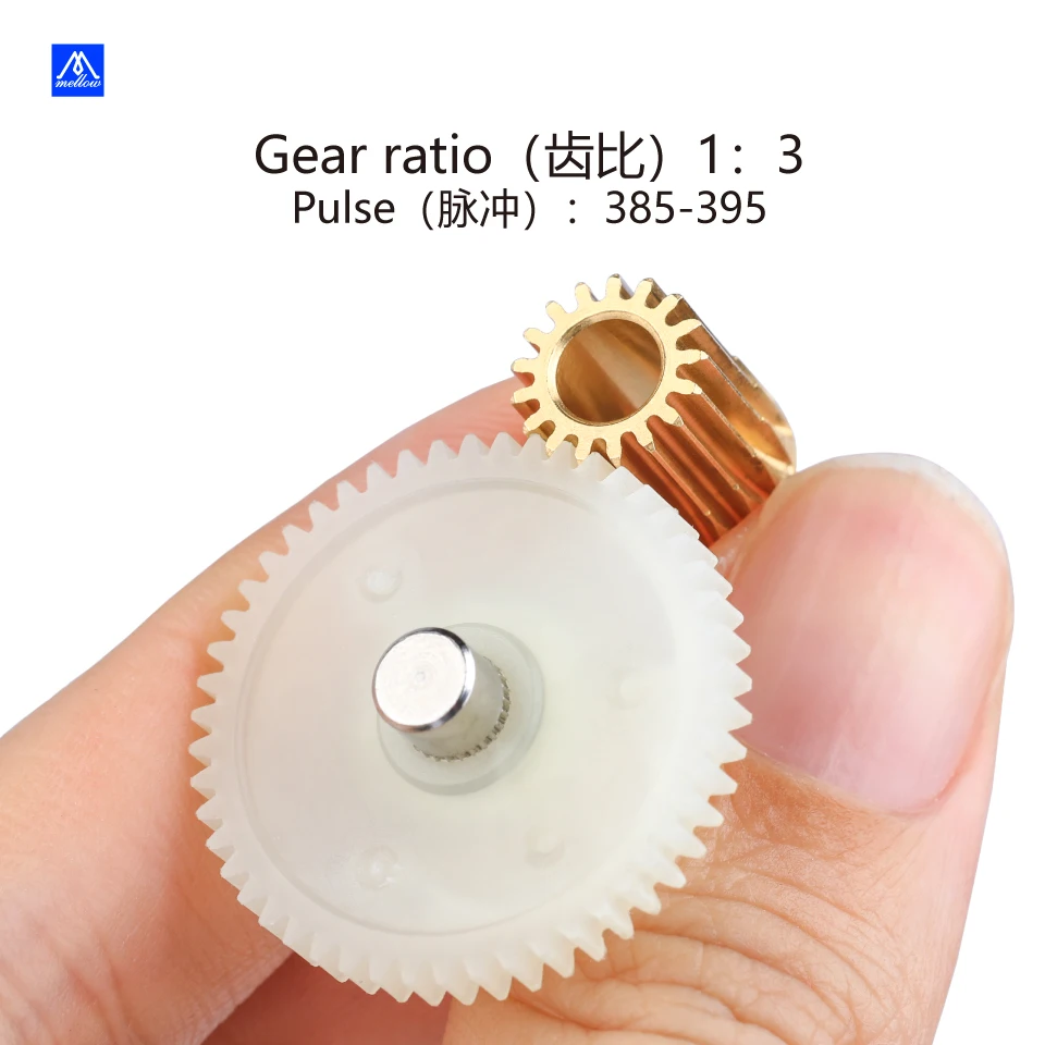 53D Printer Parts, Titan Aero Aero, RN-WIND